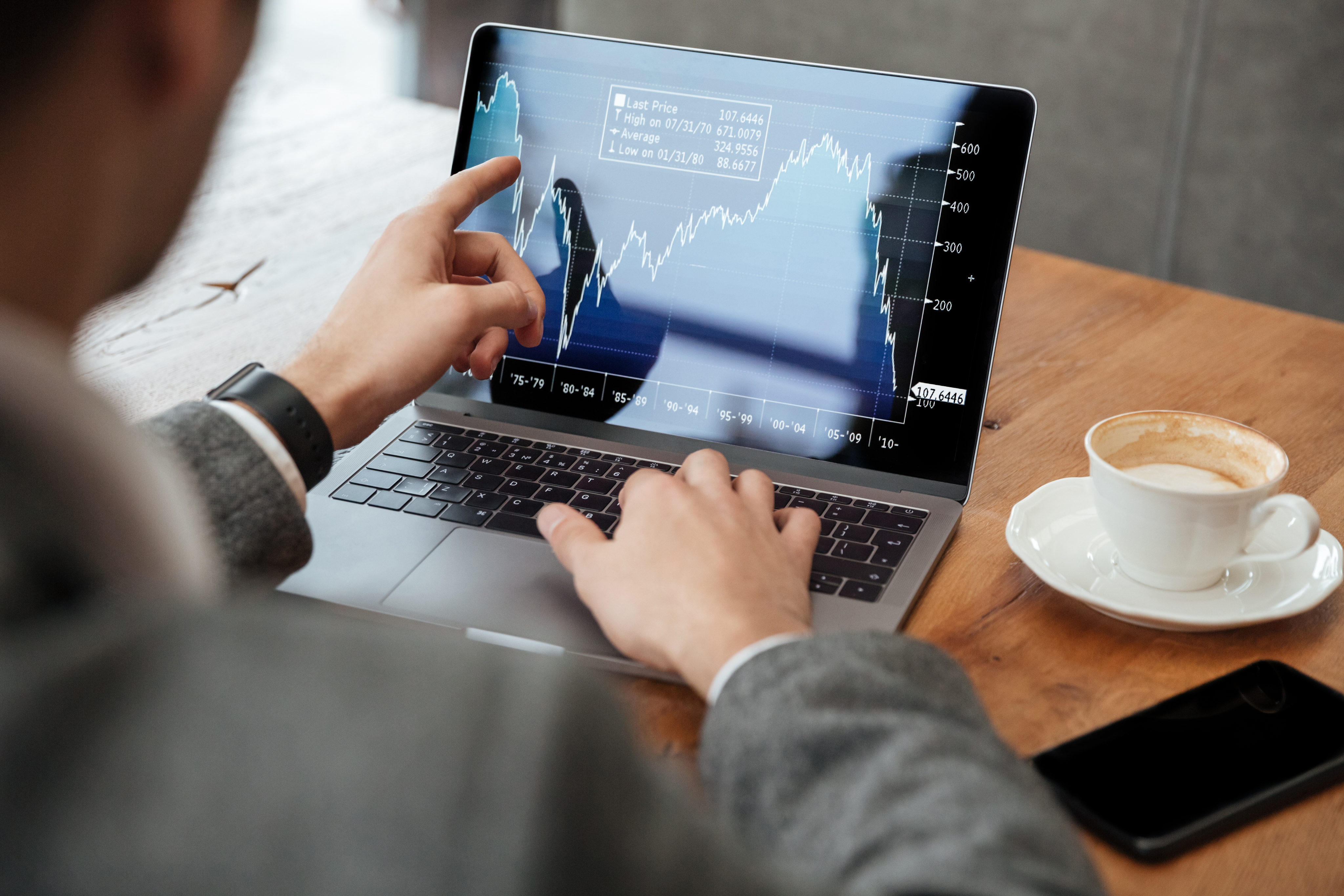 Stock Market Trading