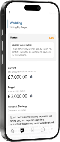 Wedding Budget Tracker App