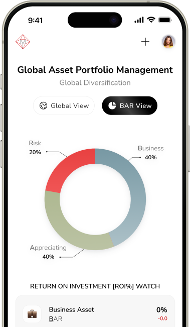 Asset Portfolio Management