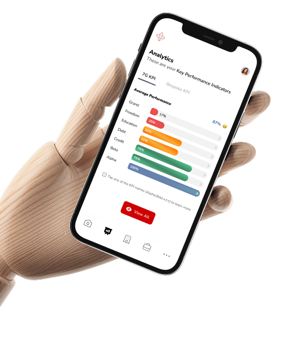 Hand holding phone with analytics app