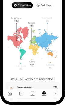 Track Portfolio Performance